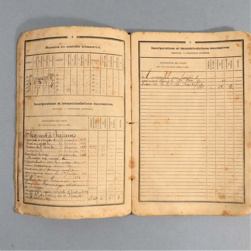 LIVRET MILITAIRE D'UN MARECHAL DES LOGIS AU 10 ème REGT DE CHASSEUR CLASSE 1883 ET 12 ème ESC DU TRAIN DES EQUIPAGES