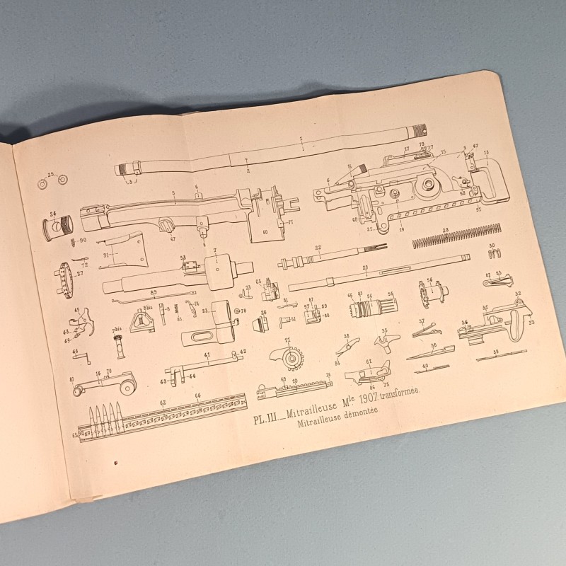 MANUEL D'INSTRUCTION REGLEMENT SUR LES SECTIONS DE MITRAILLEUSES D'INFANTERIE MODELE 1907 TRANSFORMEES 1916