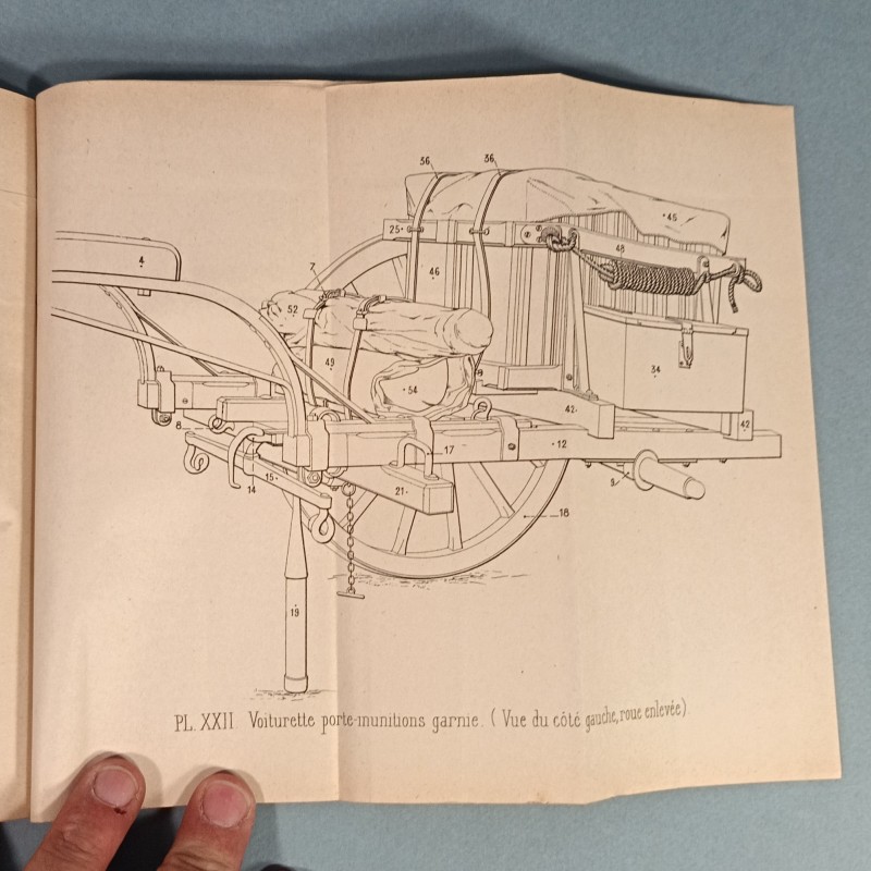 MANUEL D'INSTRUCTION REGLEMENT SUR LES SECTIONS DE MITRAILLEUSES D'INFANTERIE MODELE 1907 TRANSFORMEES 1916
